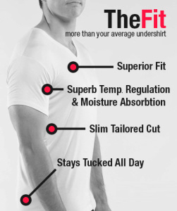 Underfit the-fit-no-button